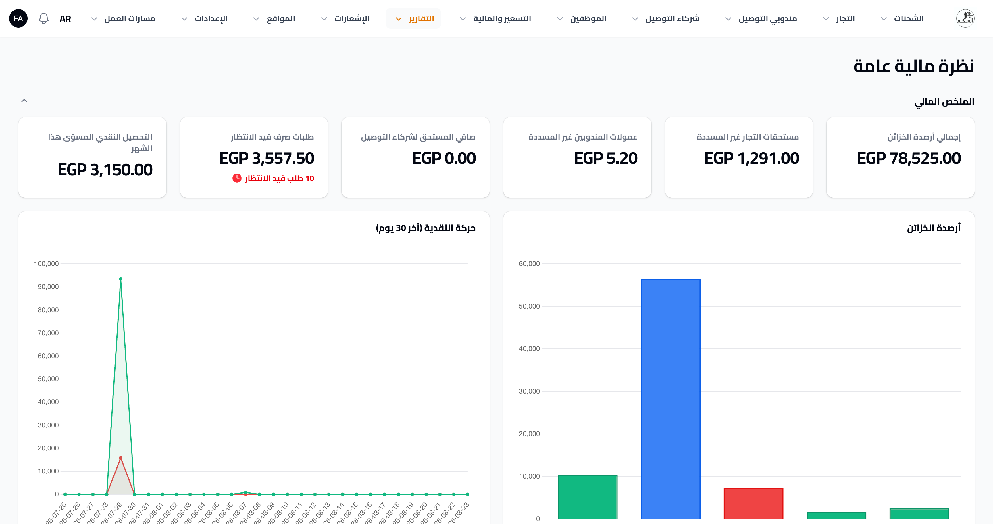 حيث تلتقي الخدمات